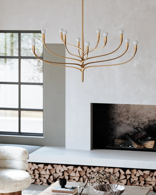 What to know before the buy?  - Ceilings